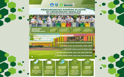 Ayo Kurangi Sampah Plastik di SMAN 1 Kwanyar!
