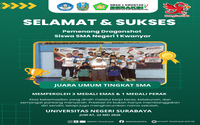 Prestasi Gemilang Tim Dragonshot SMA Negeri 1 Kwanyar Raih Juara Umum Tingkat SMA di Universitas Negeri Surabaya